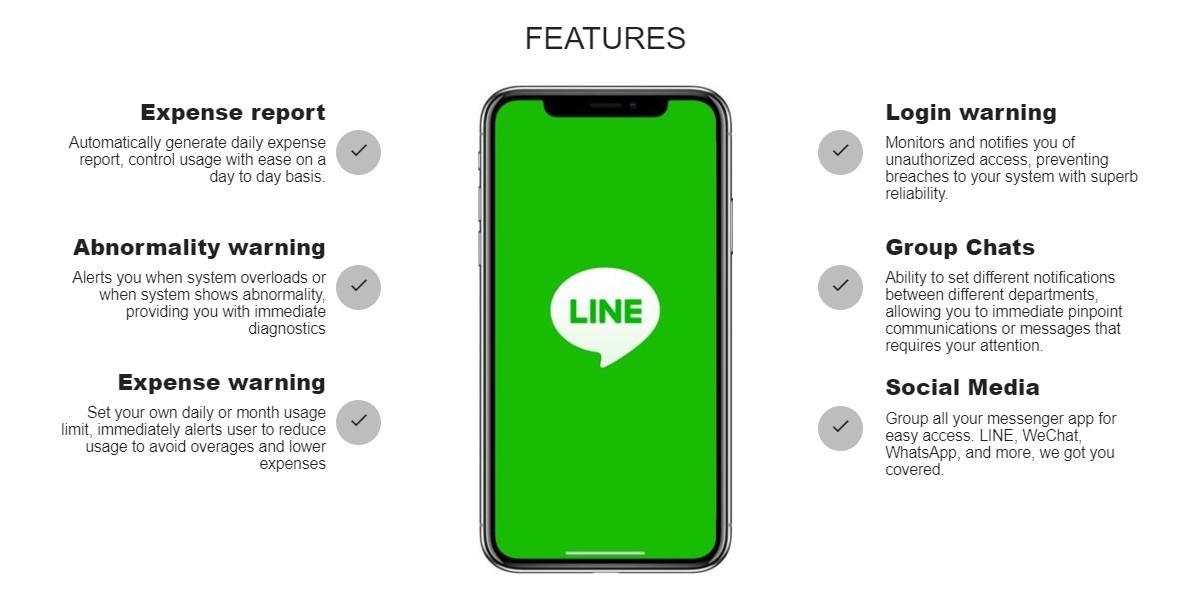skywork features