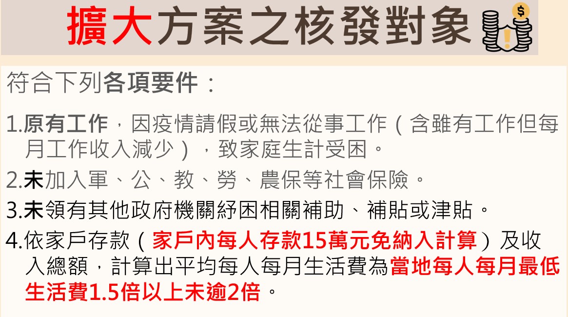 一、申請對象?