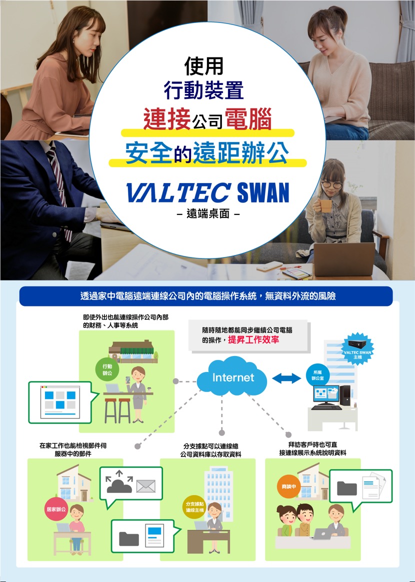 遠端辦公系統「VALTEC SWAN」