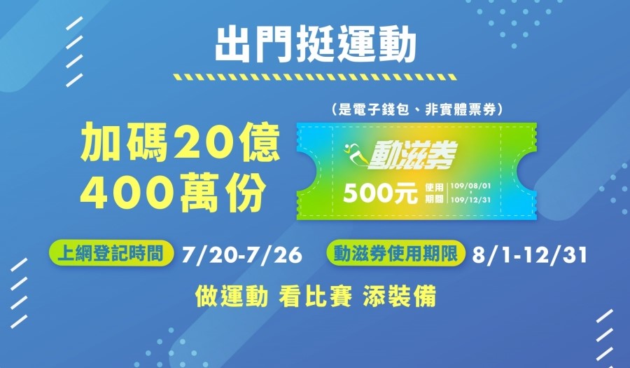動滋券該如何申請、抽獎?如何使用?以下帶您了解!