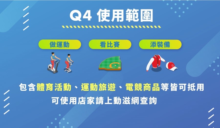 動滋券該如何申請、抽獎?如何使用?以下帶您了解!